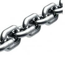 不銹鋼起重鏈條
