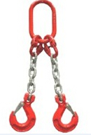 多腿起重鏈條索具在使用時(shí)應(yīng)當(dāng)注意什么