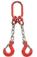可調式起重鏈條索具的優勢有哪些