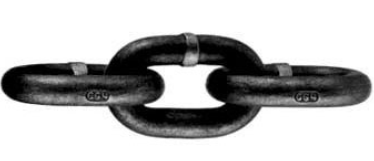 80級起重鏈條生銹的后果