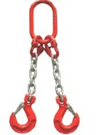 起重鏈條索具的產品分類