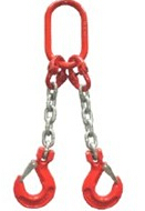 起重鏈條索具在使用過程中容易出現哪些問題